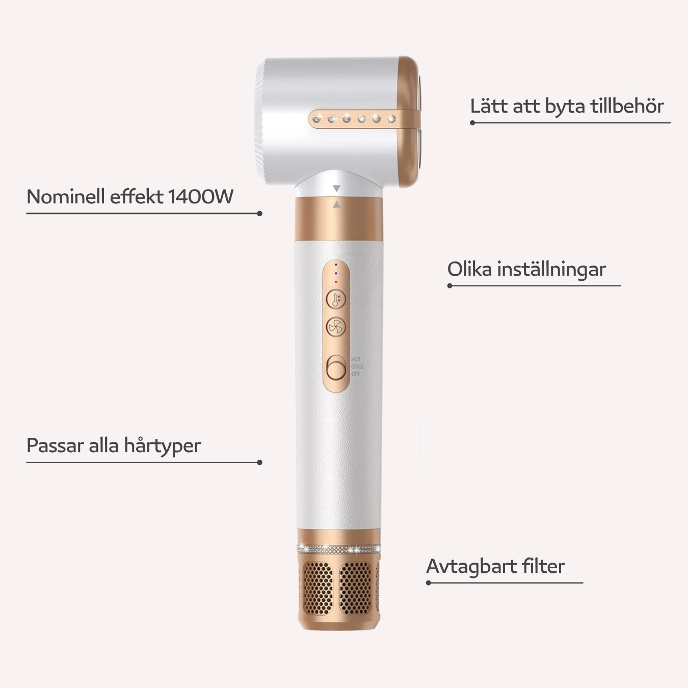 Seliné™ | 7-i-1 Ultra Airstyler för Salongsklass Hemma