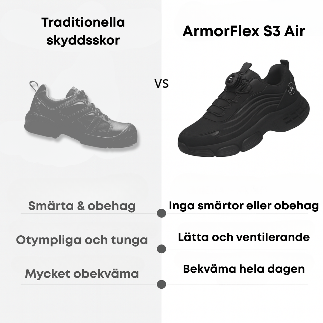 Sten S3 Air™ | Skyddssko som Känns som en Sneaker
