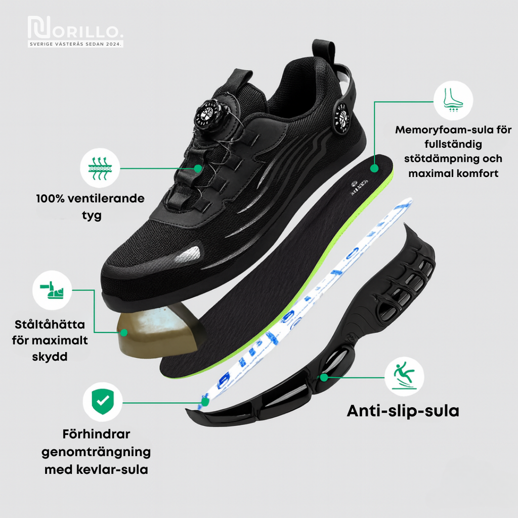 Sten S3 Air™ | Skyddssko som Känns som en Sneaker