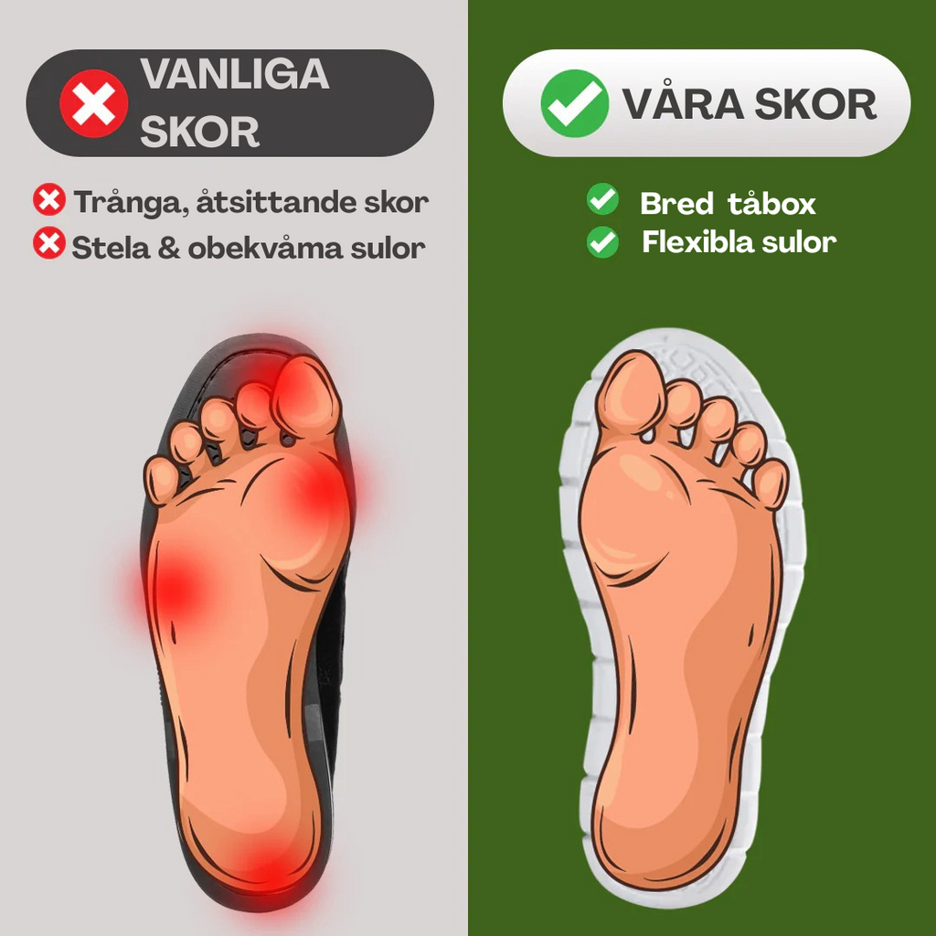 Lukas™ | Ergonomiska Barfotaskor