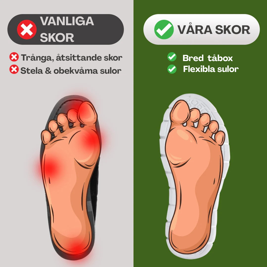 Lukas™ | Ergonomiska Barfotaskor
